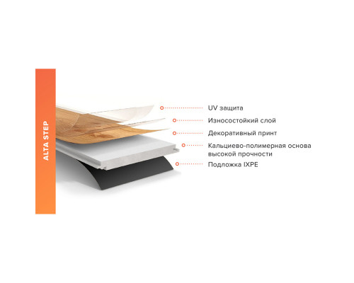 Плитка кварцвиниловая Alta-Step Perfecto дуб желтый замковая 2,6309 кв.м 5 мм с фаской с подложкой IXPE