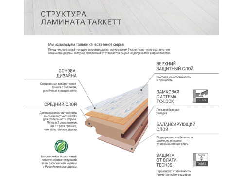 Ламинат 33 класс Tarkett Robinzon каштан японский 2,005 кв.м 8 мм