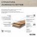 Ламинат 34 класс Ritter Organic 34 дуб финский 1.492 кв.м 12 мм влагостойкий